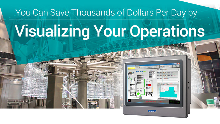 Visualize Your Operations