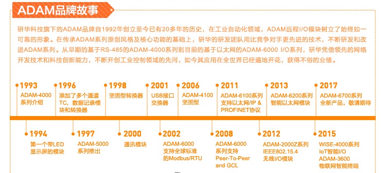 研华adam 25周年特别企划之我和adam的不解之缘征文活动
