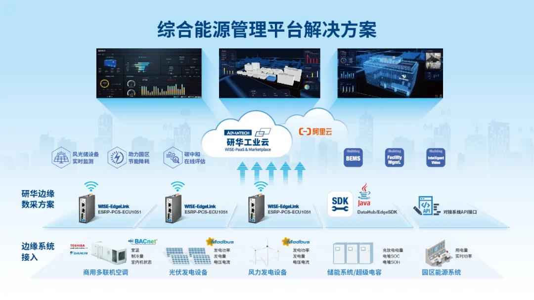 我国首个储能强制性国标正式施行