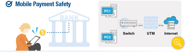 Mobile Payment Safety