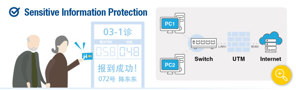 Sensitive Information Protection