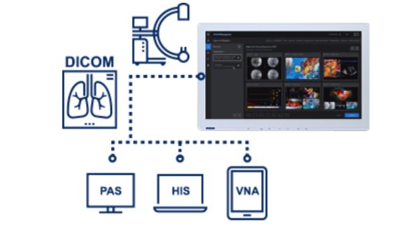 2. DICOM-Supported & Easily Accessible Data