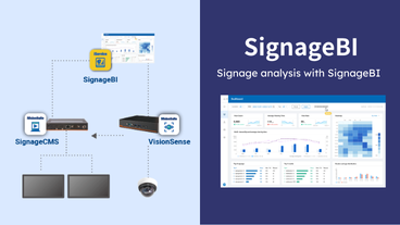 SignageBI進階看板分析