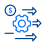 Device & System Integration